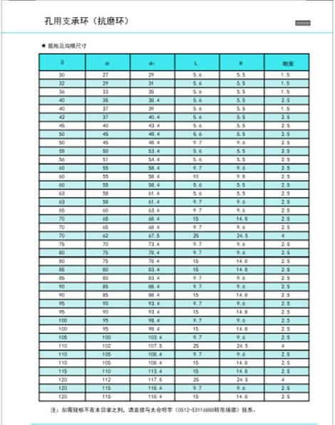 孔用支承环2.jpg
